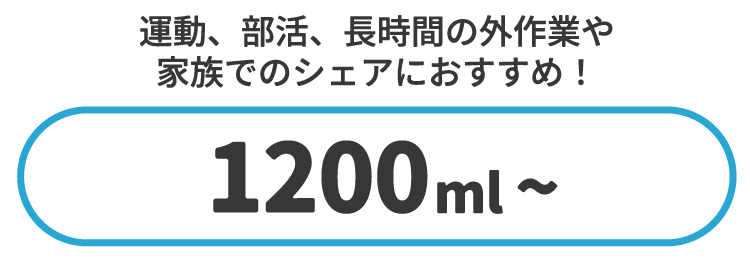 1200ml～