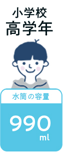 990ml程度