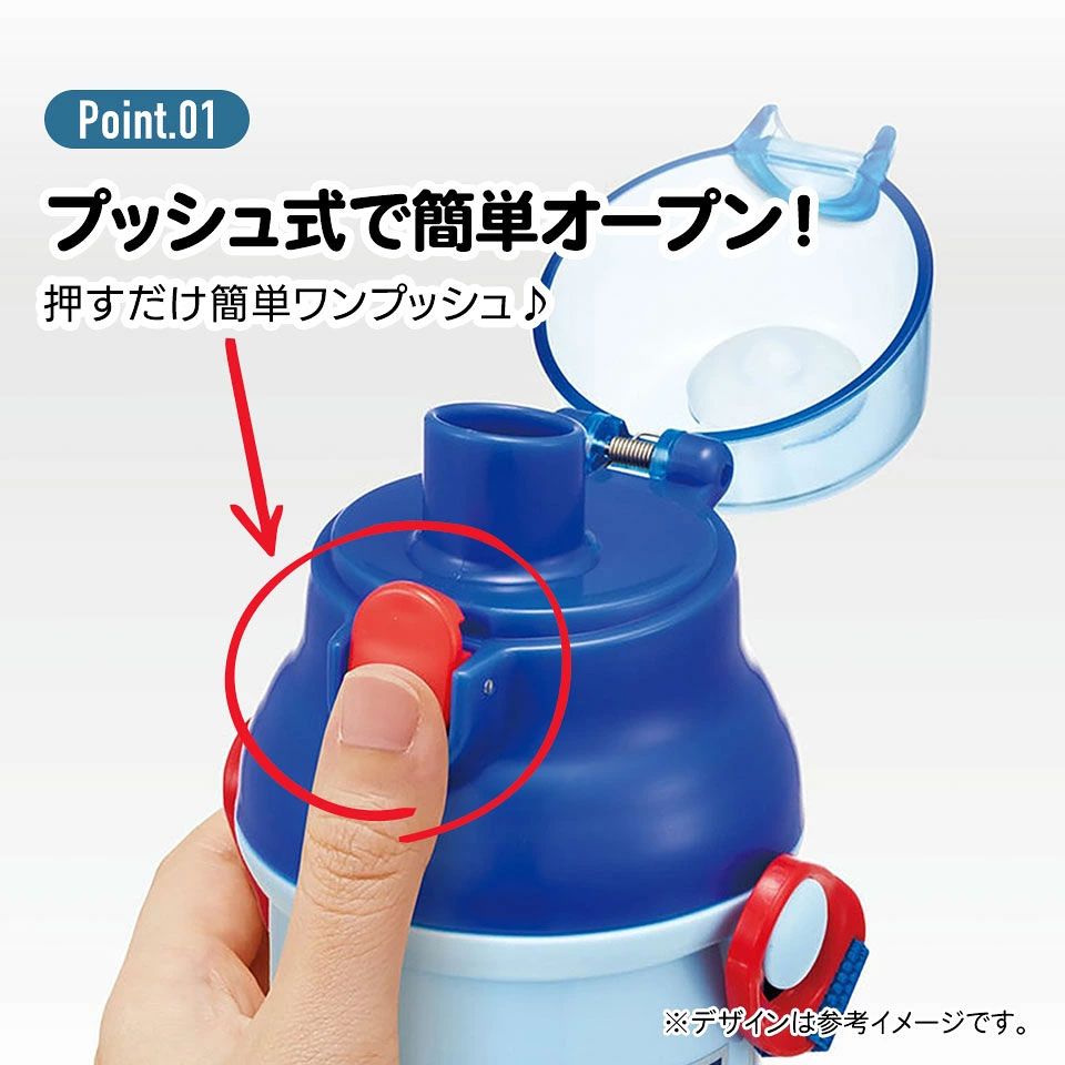 子供用 直飲み プラスチック 水筒 480ml プラレール２３／PSB5SANAG_4973307622755