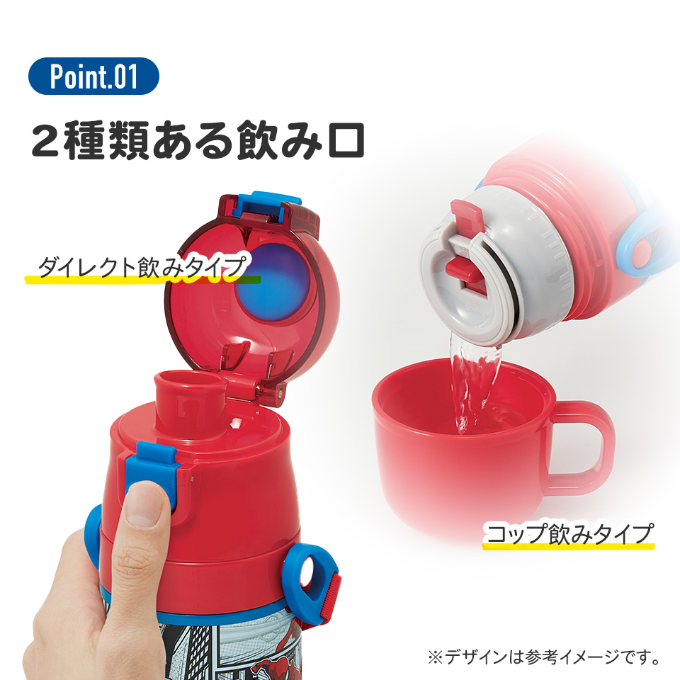 【送料無料】超軽量 直飲み コップ飲み兼用 2WAYステンレスボトル 470ml/430ml スパイダーマン25/SKDC4_4973307689451