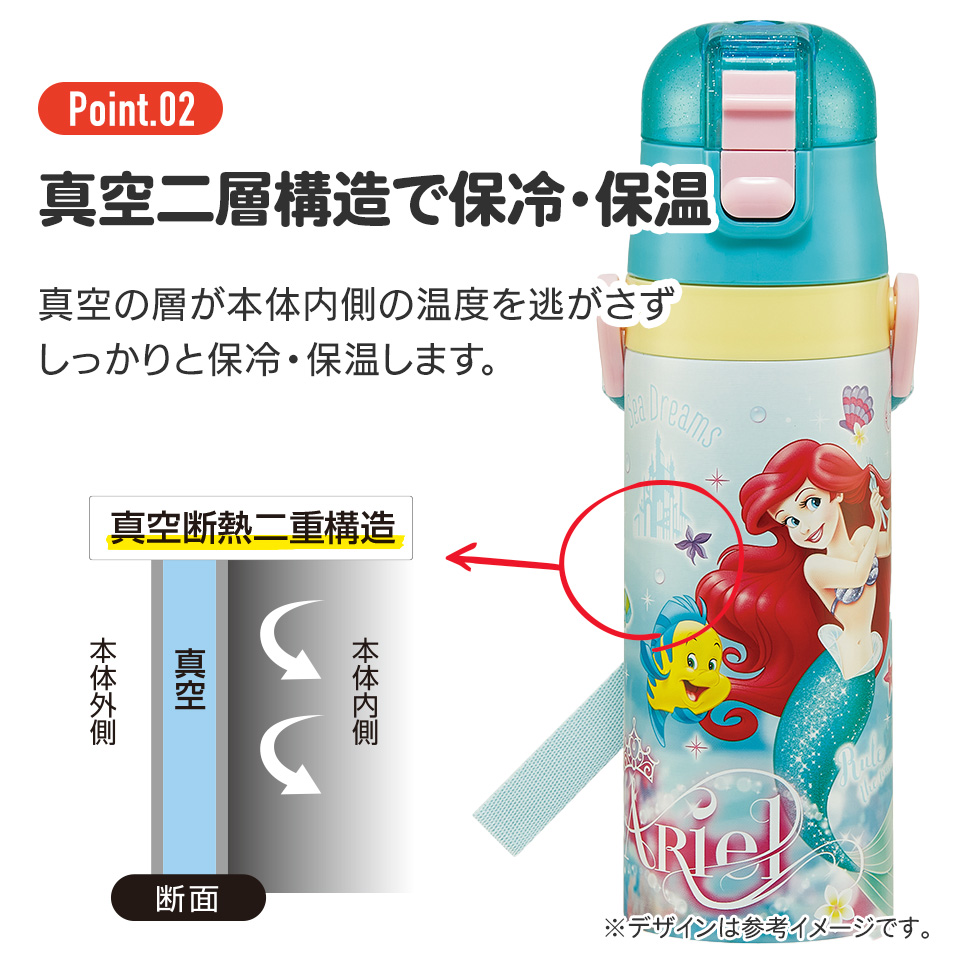【送料無料】超軽量2WAYステンレスボトル 470ml/430mlアリエル24/SKDC4_4973307659034