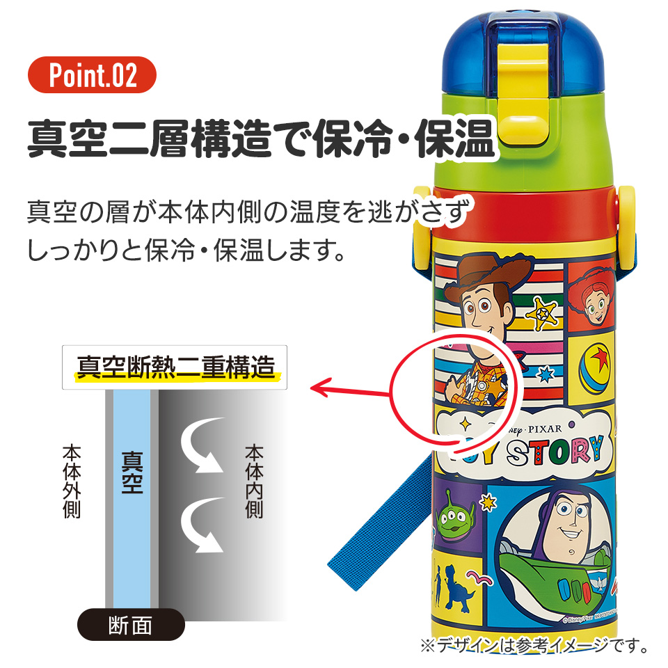 【送料無料】超軽量 直飲み コップ飲み兼用 2WAYステンレスボトル 470ml/430ml トイ・ストーリー25/SKDC4_4973307689871