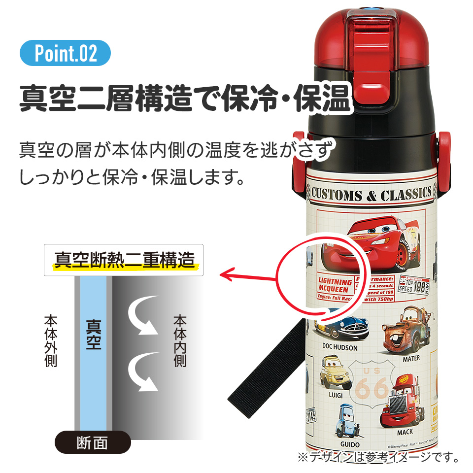 【送料無料】超軽量 直飲み コップ飲み兼用 2WAYステンレスボトル 470ml/430ml カーズ25/SKDC4_4973307689246