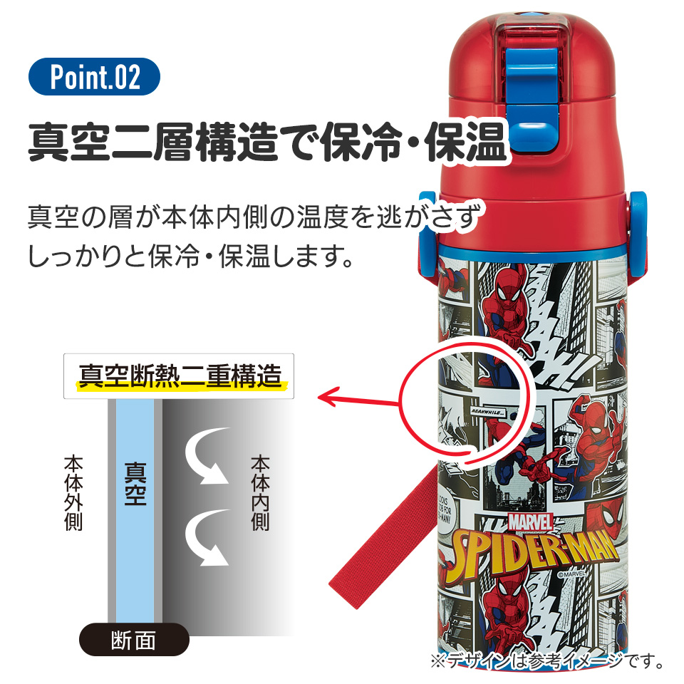 【送料無料】超軽量 直飲み コップ飲み兼用 2WAYステンレスボトル 470ml/430ml スパイダーマン25/SKDC4_4973307689451