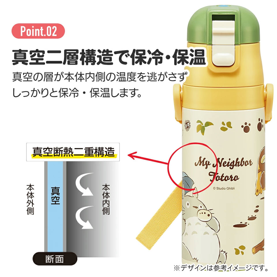 【送料無料】2WAYステンレスボトル 350ml/420mlとなりのトトロ(ネコバス)/SKDC3_4973307649622