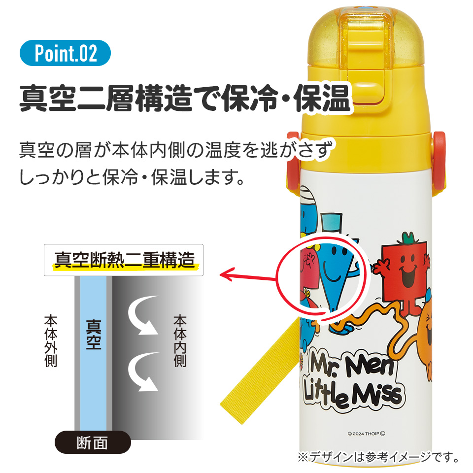 【送料無料】超軽量 直飲み コップ飲み兼用 2WAYステンレスボトル 470ml/430ml Ｍｒ．Ｍｅｎ／SKDC4_4973307690815