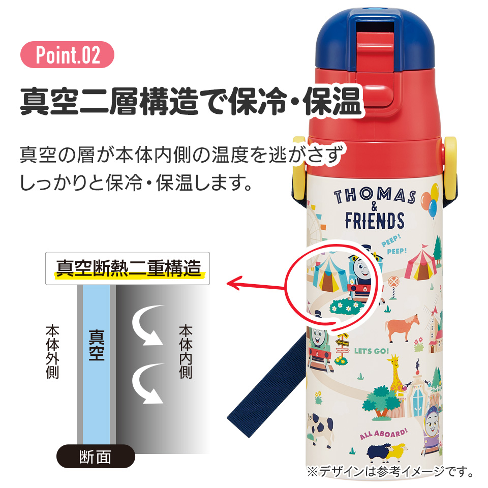 【送料無料】超軽量 直飲み コップ飲み兼用 2WAYステンレスボトル 470ml/430ml トーマス/SKDC4_4973307684913