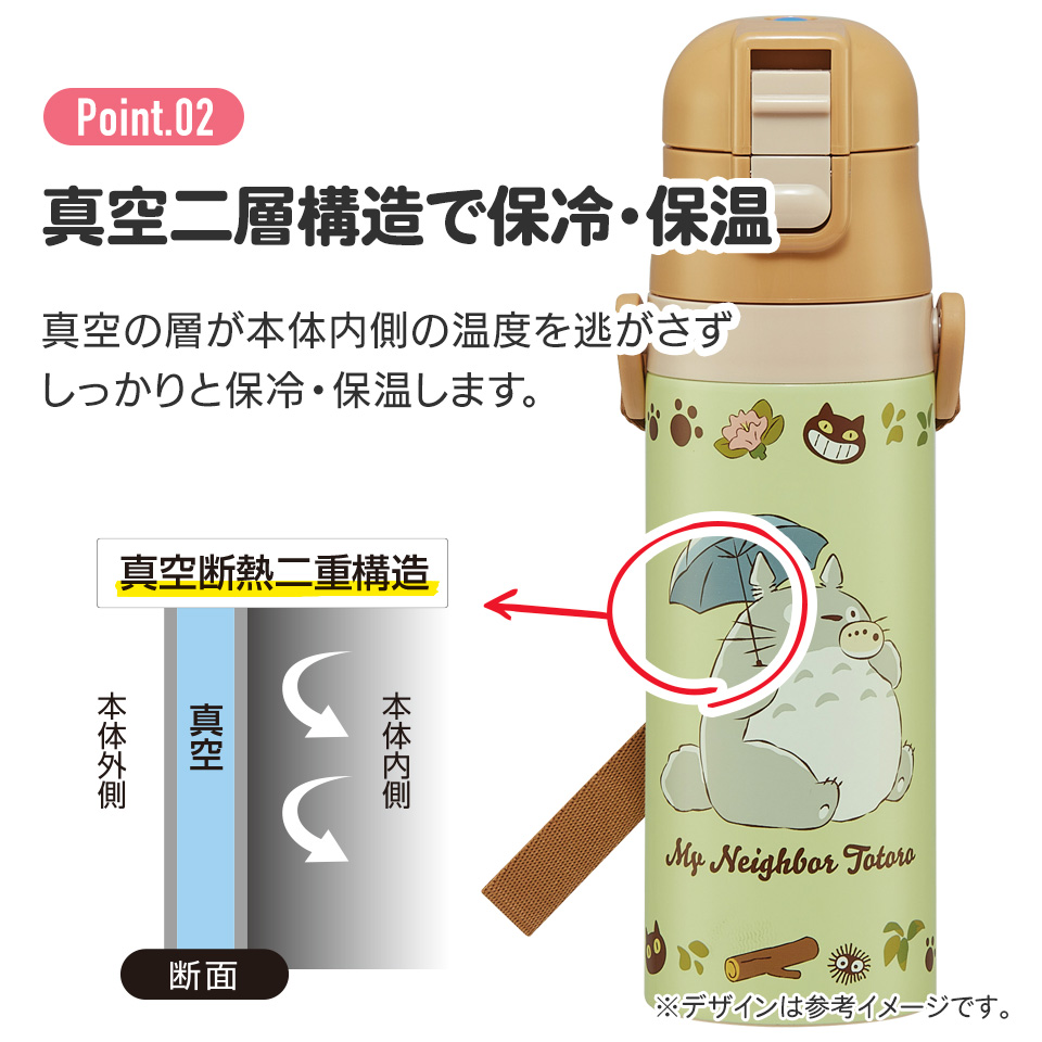 【送料無料】超軽量2WAYステンレスボトル 470ml/430mlとなりのトトロ(ネコバス)/SKDC4_4973307649615