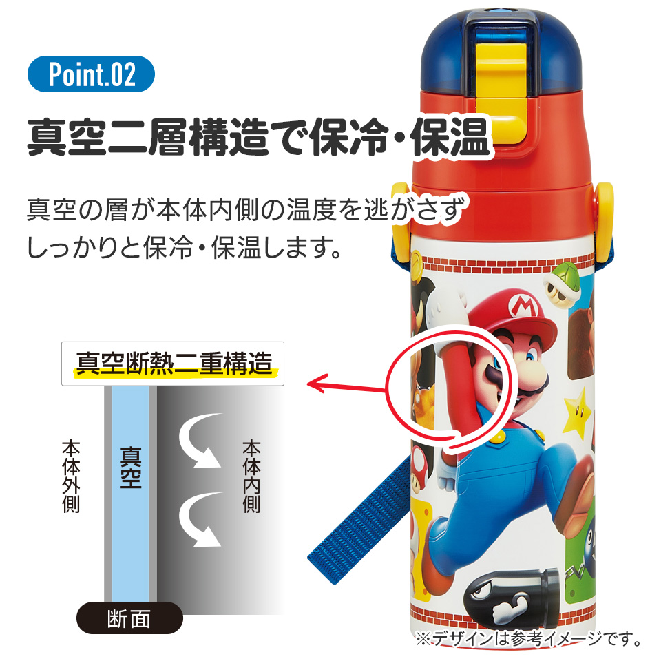 【送料無料】超軽量2WAYステンレスボトル 470ml/430mlスーパーマリオ23/SKDC4_4973307622380