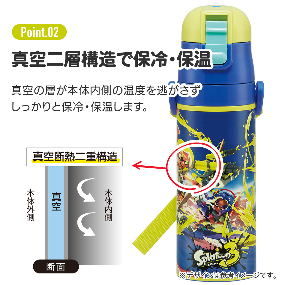 【送料無料】超軽量2WAYステンレスボトル 470ml/430mlスプラトゥーン３／SKDC4_4973307621987