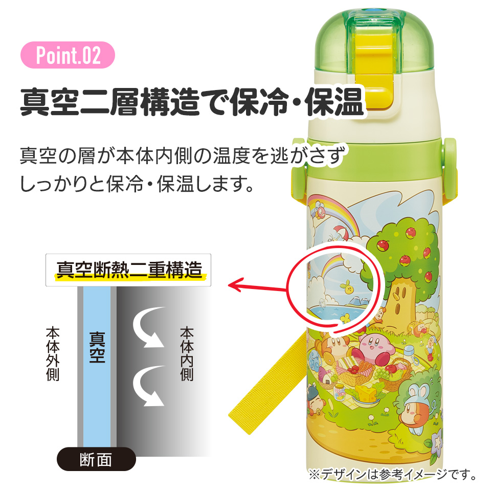 【送料無料】超軽量 直飲み コップ飲み兼用 2WAYステンレスボトル 470ml/430ml 星のカービィ ピクニック/SKDC4_4973307685668
