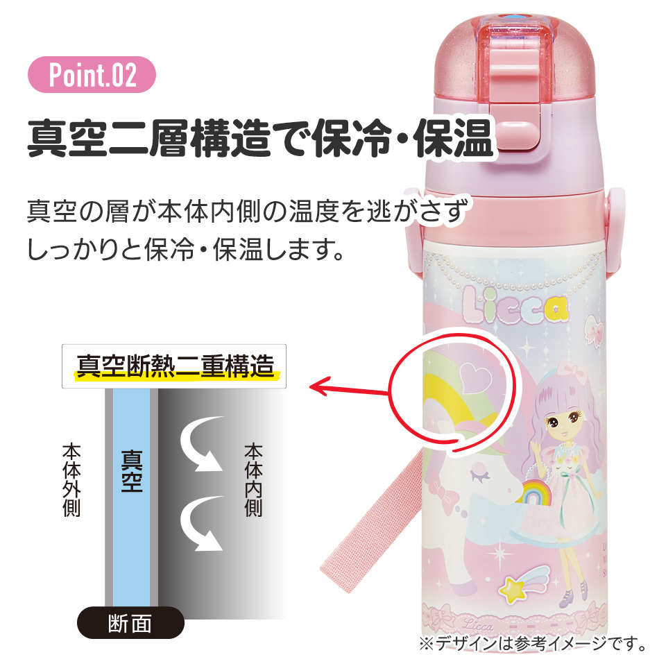 【送料無料】超軽量2WAYステンレスボトル 470ml/430mlリカちゃん２３／SKDC4_4973307648991