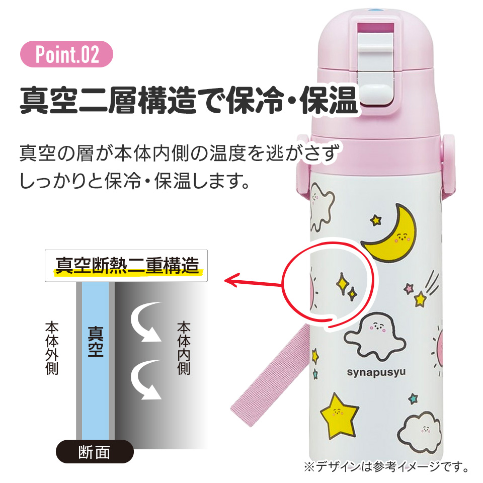 【送料無料】超軽量2WAYステンレスボトル 470ml/430mlシナぷしゅ/SKDC4_4973307670589