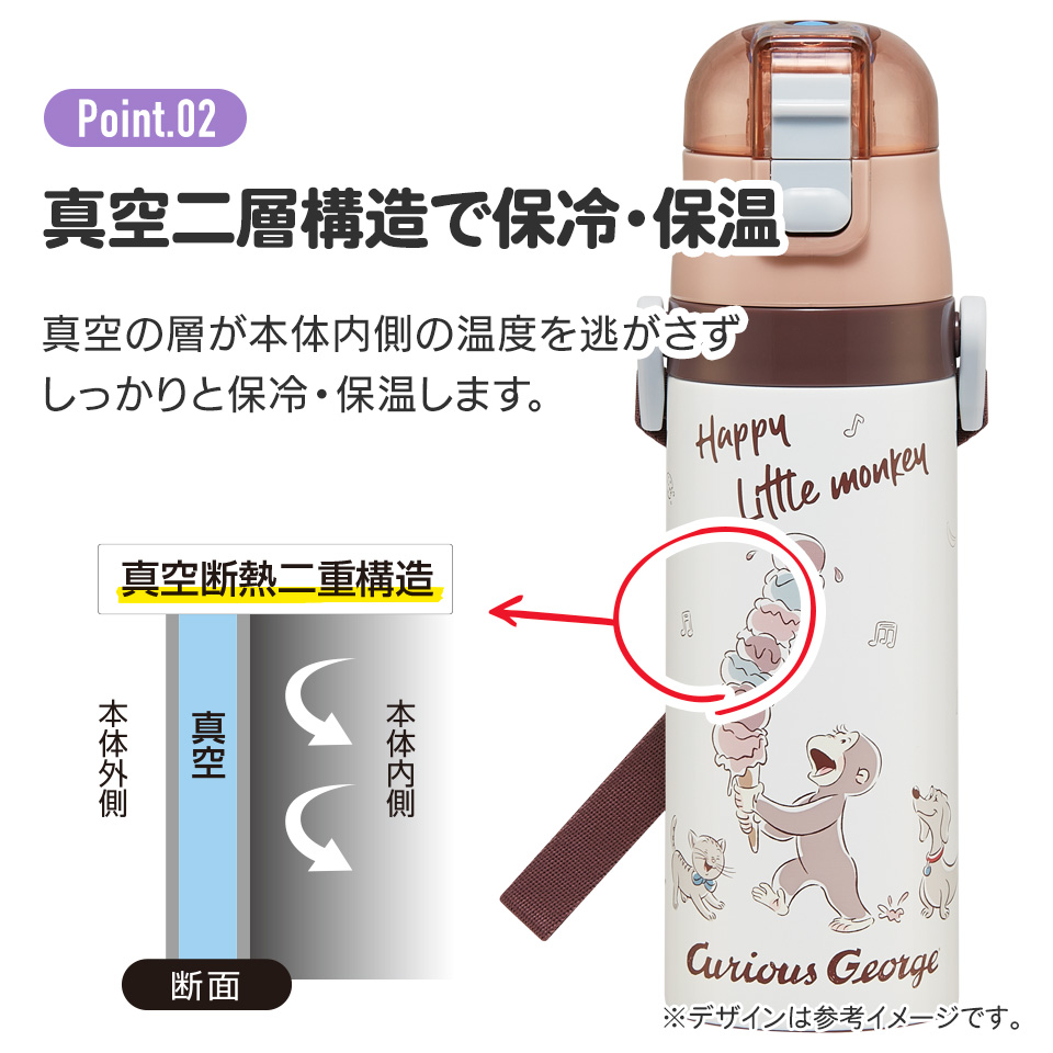 【送料無料】超軽量 直飲み コップ飲み兼用 2WAYステンレスボトル 470ml/430ml おさるのジョージ２５／SKDC4_4973307688768