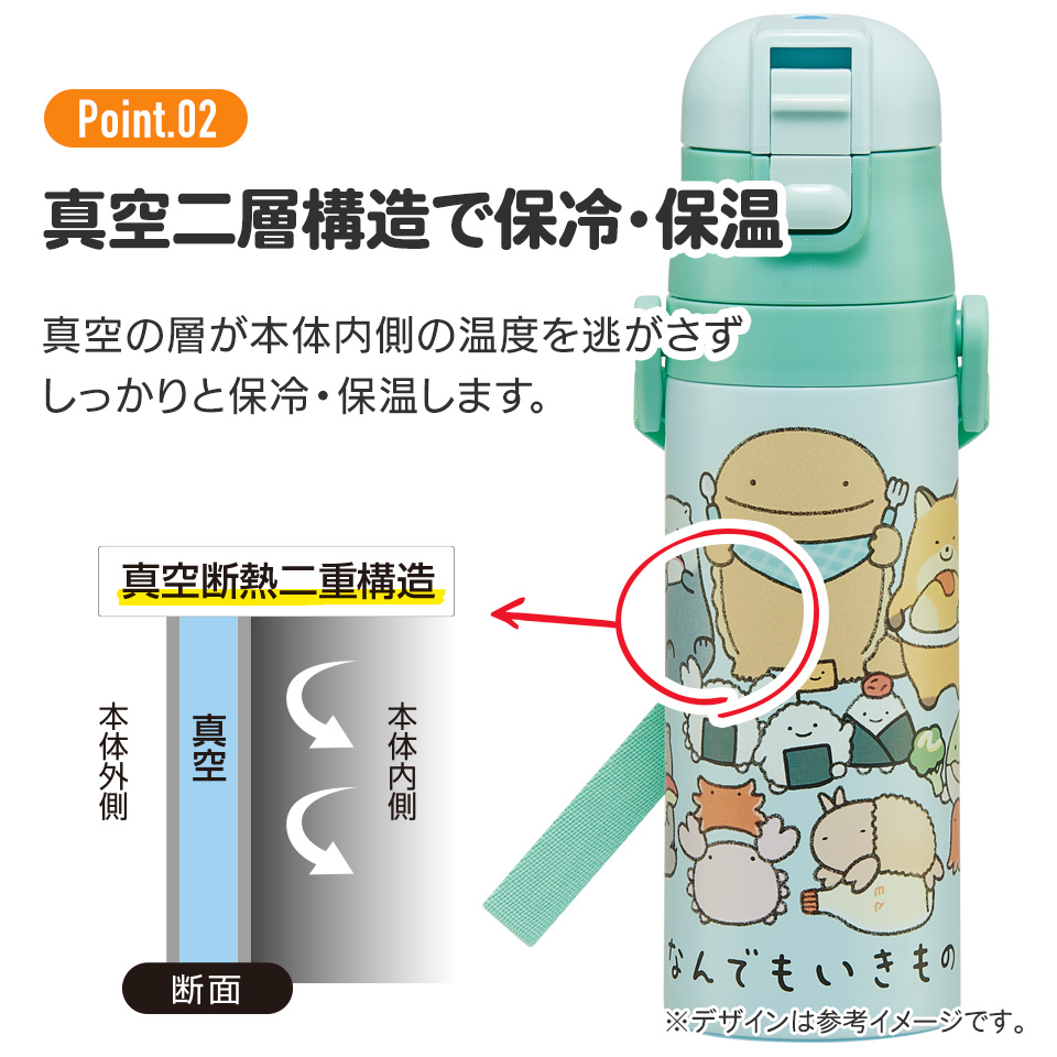 【送料無料】超軽量 直飲み コップ飲み兼用 2WAYステンレスボトル 470ml/430ml なんでもいきもの/SKDC4_4973307693649