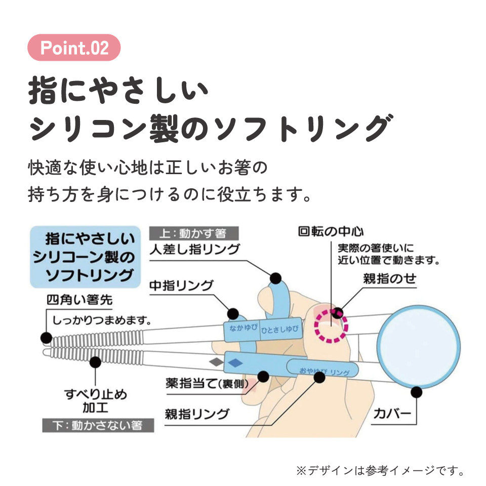デラックストレーニング箸 右利き用 プラレール17/ADXT1_4973307374708