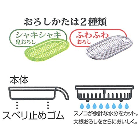大根おろし器 すのこ付き スケーター