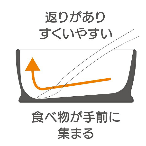 ●はらぺこあおむし●すくいやすいベビー茶碗//プラスチック食器 こども食器 子ども食器 子供食器 子ども用 こども用 ランチ 食事 ご飯 コップ 可愛い ベビー食器// スケーター