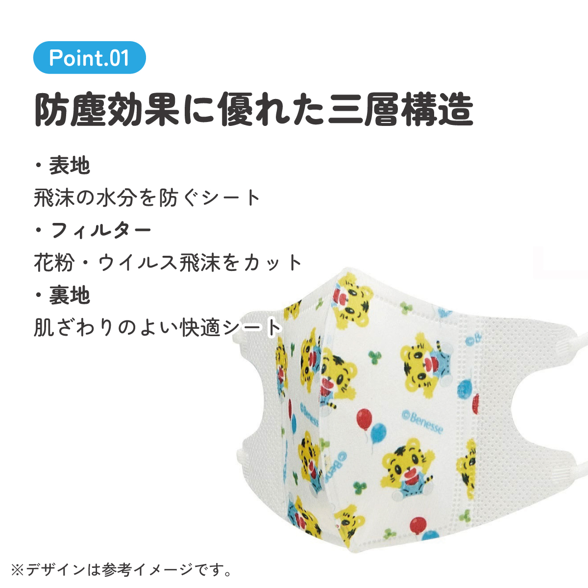 【メール便対象品】 99% カット マスク 子供 用 不織布 キャラクター 立体マスク S 5個入り 2~3才 skater MSKB1 スケーター しましま とらの しまじろう 男の子 女の子【子ども こども 息がしやすい 耳が痛くならない 耳痛くない 痛くない】