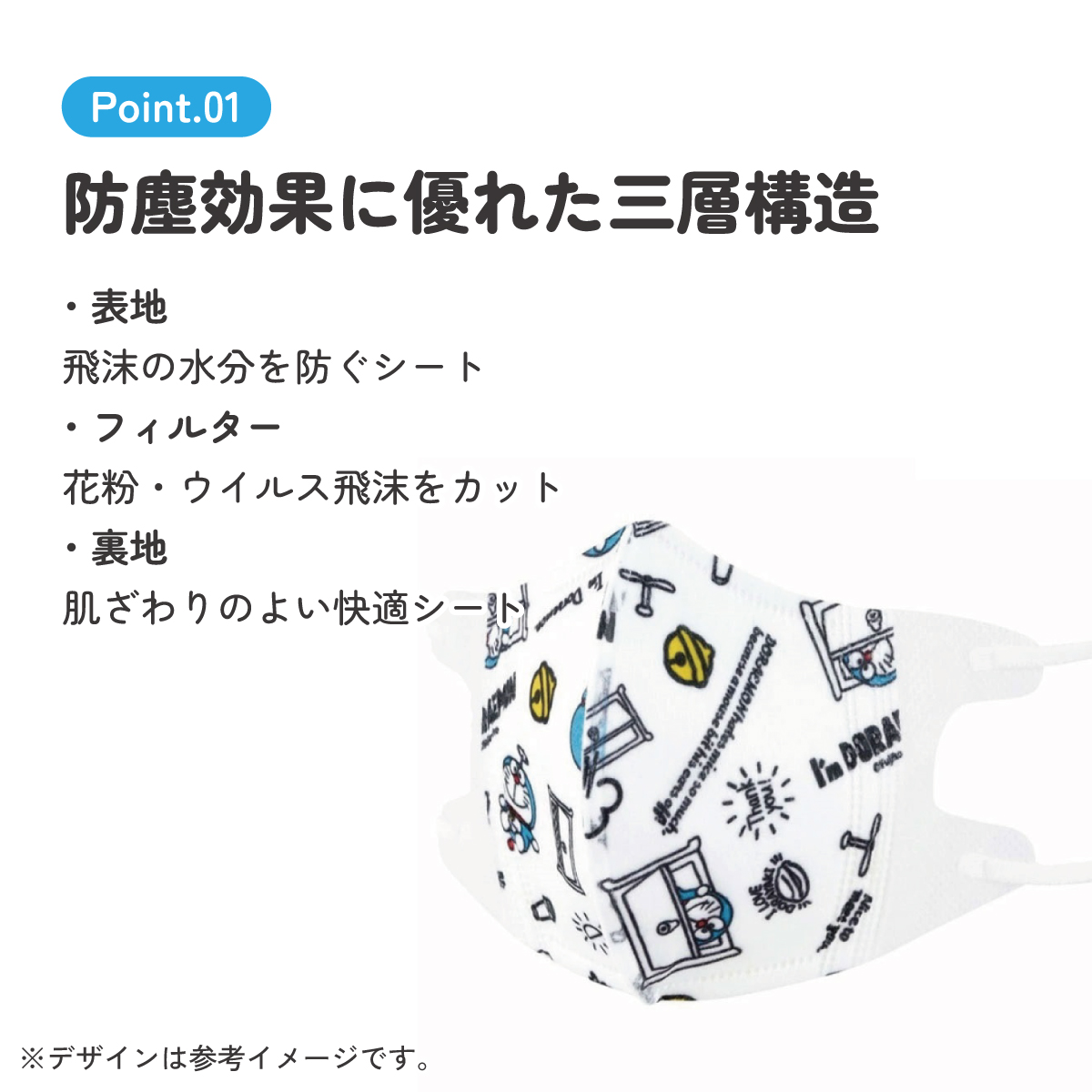 子供立体マスク Sサイズ/7枚入りドラえもん/MSKB1N_4973307626241