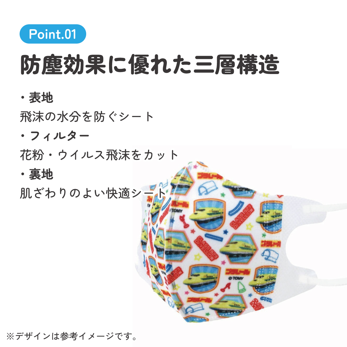 子供立体マスク Sサイズ/7枚入りプラレール２３／MSKB1N_4973307652790