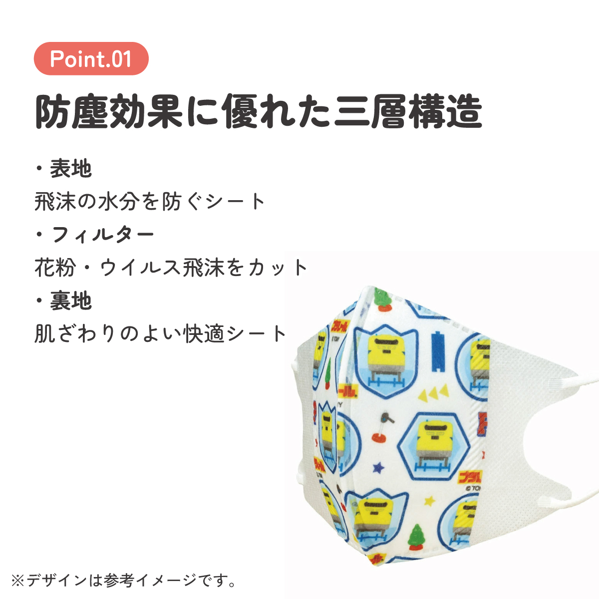 子供立体マスク Mサイズ/7枚入りプラレール２３／MSKS3N_4973307652769