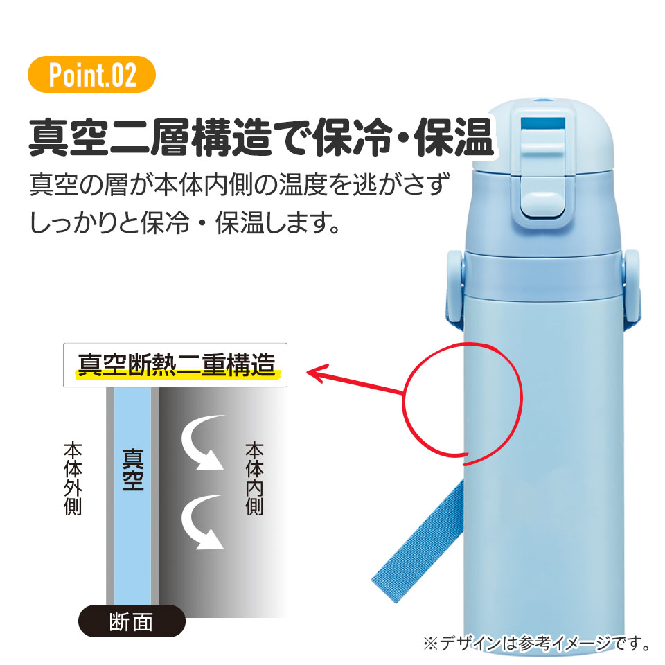 【送料無料】超軽量2WAYステンレスボトル 470ml/430mlボブと仲間たち/SKDC4_4973307449901/スケーター