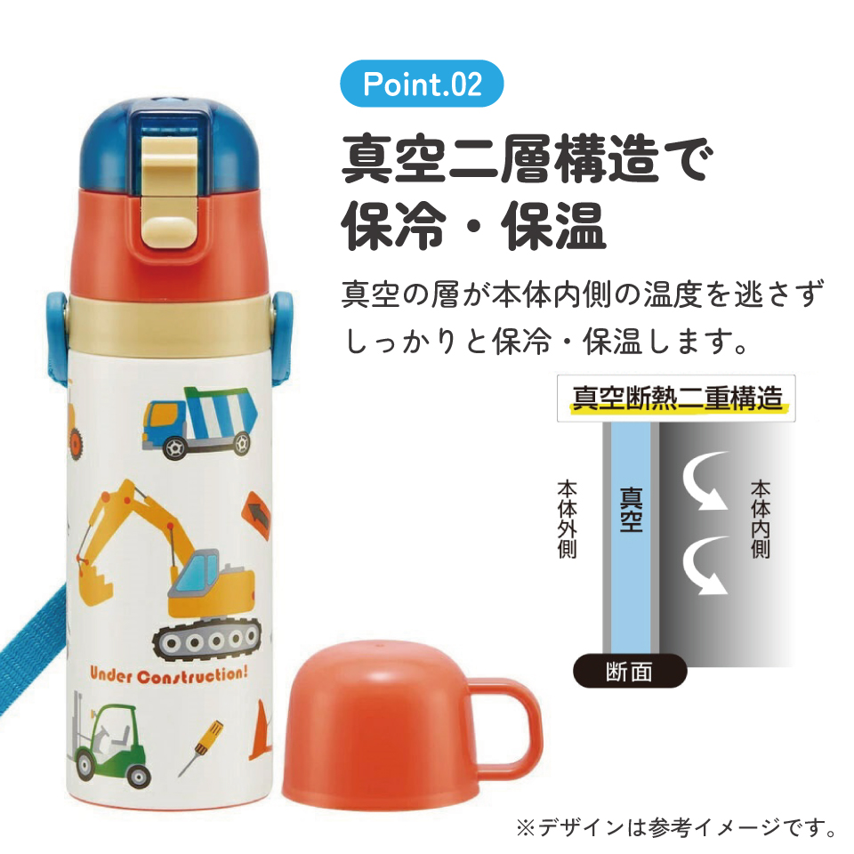 【送料無料】超軽量2WAYステンレスボトル 470ml/430mlはたらくクルマ／SKDC4_4973307600067