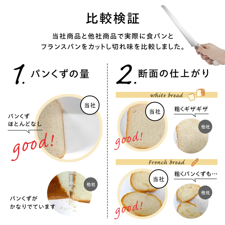 【送料無料】パン切り 包丁 アイボリー 食パン カット スライス キッチン グッズ BRS2 スケーター