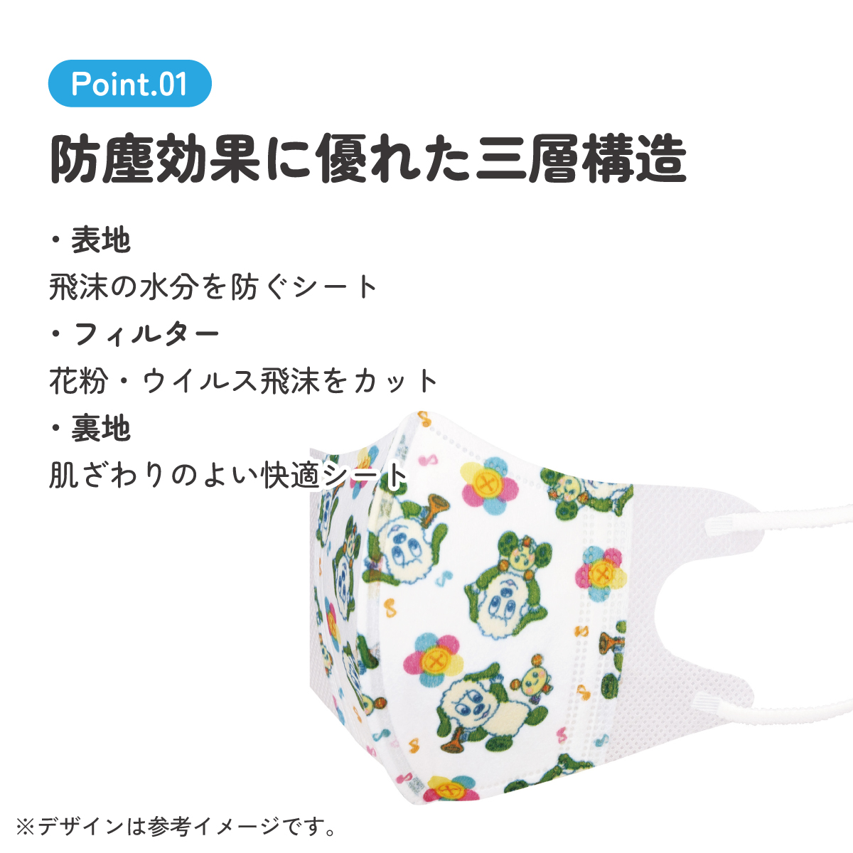 子供立体マスク Sサイズ/25枚入りいないいないばあっ!/MSKB25_4973307627170/スケーター