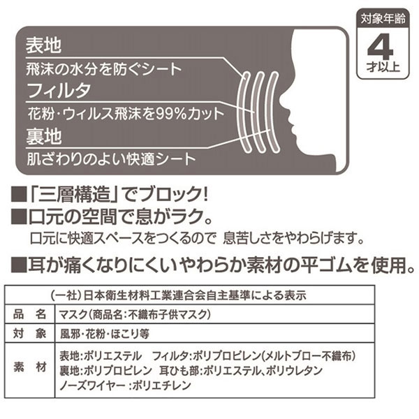 子供プリーツマスク 7枚入り パウ・パトロール/MSKP3N_4973307626494