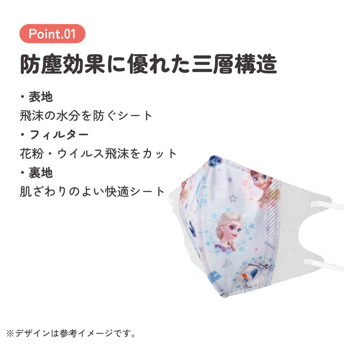 子供立体マスク Mサイズ/7枚入りアナと雪の女王２／MSKS3N_4973307625930