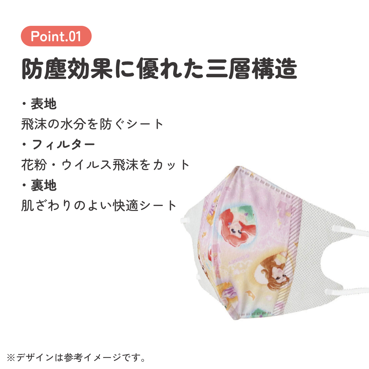 子供立体マスク Mサイズ/7枚入りプリンセス／MSKS3N_4973307625947