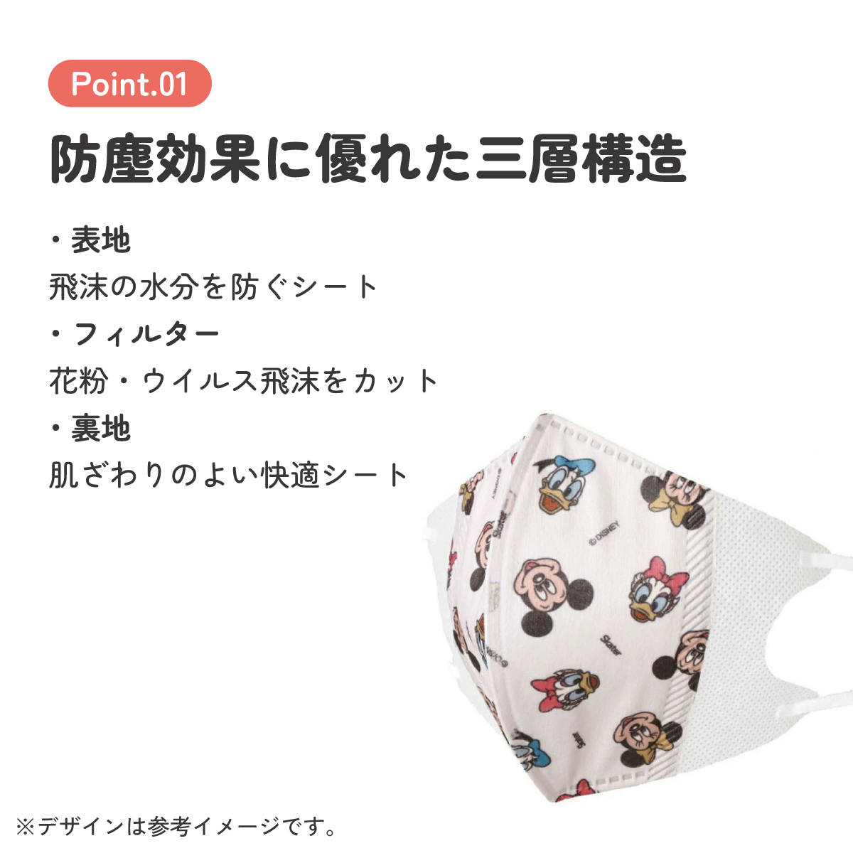 子供立体マスク Mサイズ/7枚入りミッキー&フレンズ/MSKS3N_4973307625985