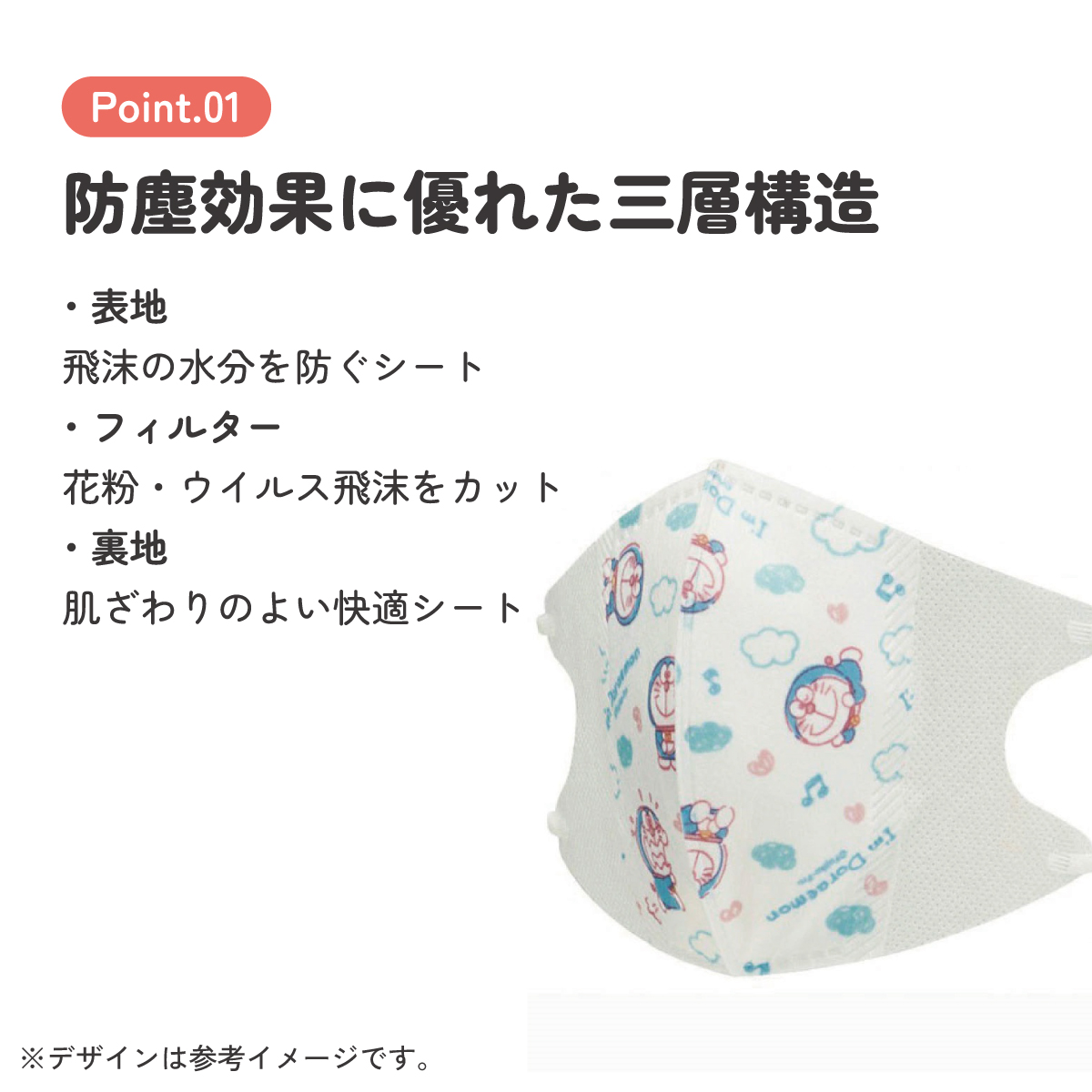 子供立体マスク Mサイズ/7枚入りドラえもん/MSKS3N_4973307626388