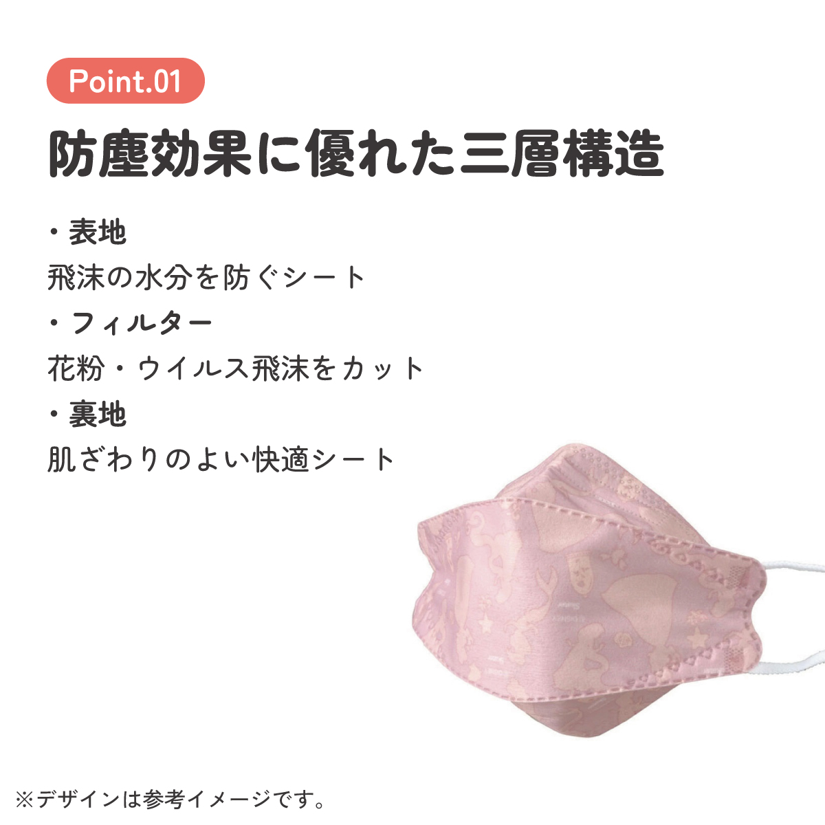 【メール便対象品】 99% カット マスク 不織布 大人 用 高機能 立体 5枚入り 韓国マスク キャラクター スケーター MSKSH4【かわいい 呼吸しやすい 口につかない 口紅 口紅がつかない 立体ディズニー プリンセス シンデレラ 女の子 女子】