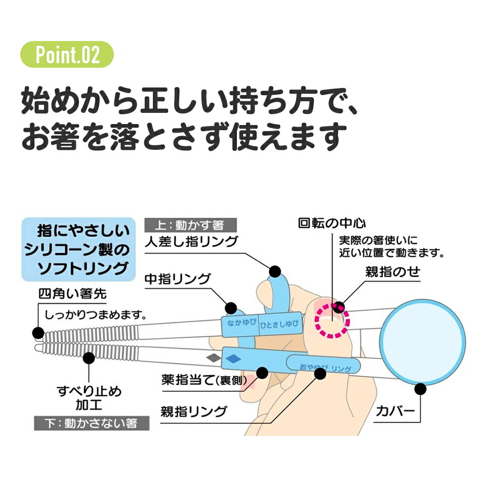 デラックストレーニング箸 右利き用 ポケットモンスター/ADXT1_4973307585111