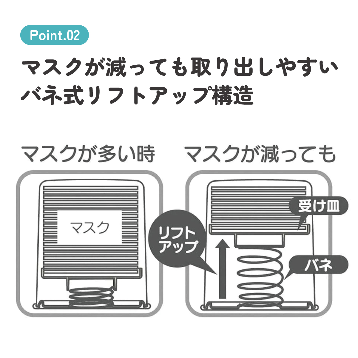 抗菌マスクストッカー 約50枚収納 スヌーピー/MKST1NAG_4973307570117/スケーター