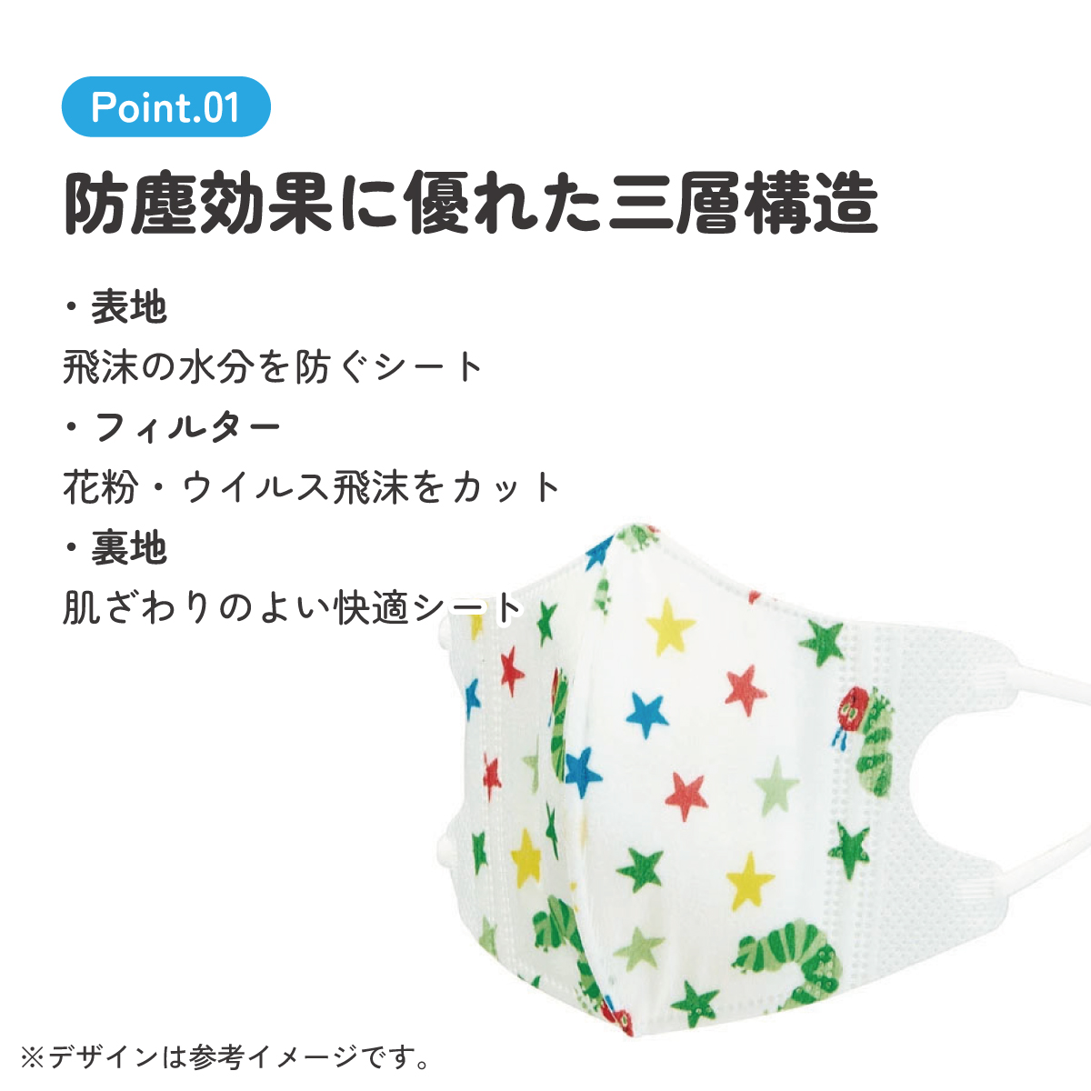 子供立体マスク Sサイズ/25枚入りはらぺこあおむし/MSKB25_4973307627187/スケーター