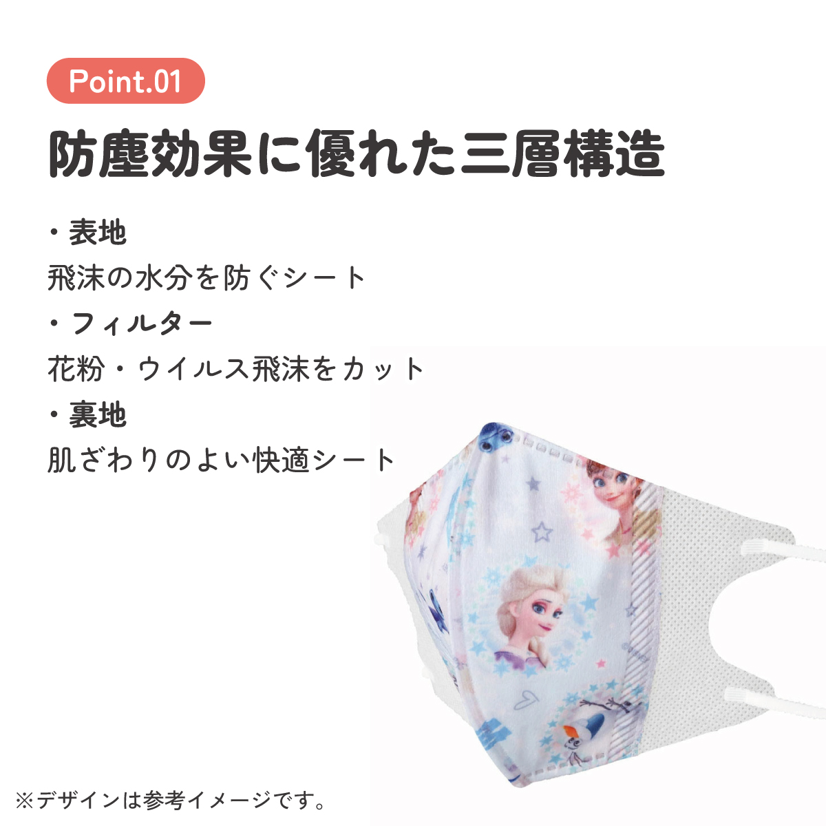 子供立体マスク Mサイズ/25枚入りアナと雪の女王2/MSKS25_4973307626098/スケーター