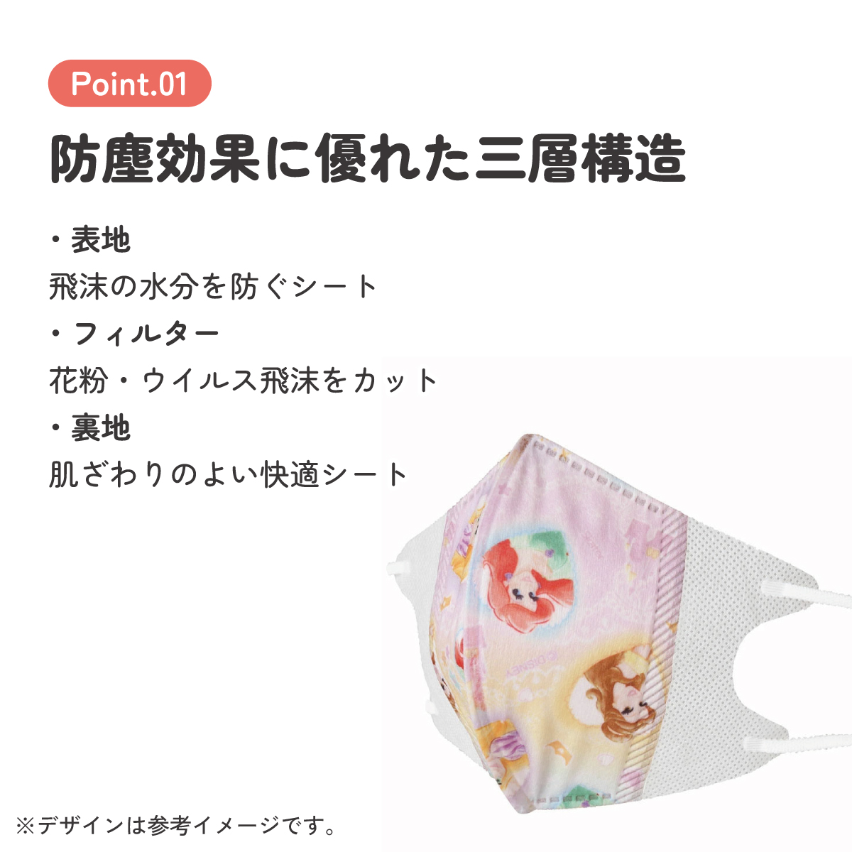 子供立体マスク Mサイズ/25枚入りプリンセス/MSKS25_4973307626104/スケーター