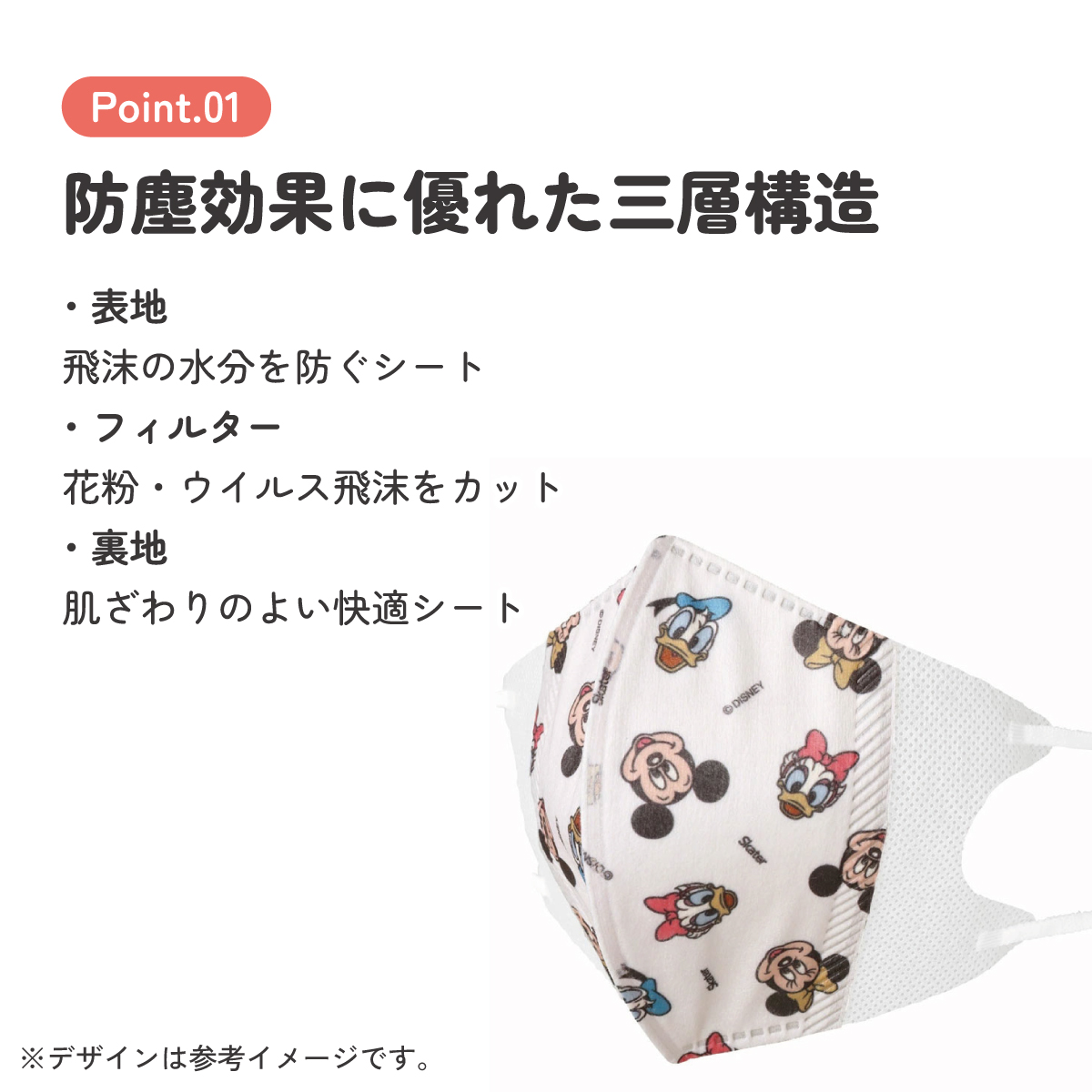 子供立体マスク Mサイズ/25枚入りミッキー＆フレンズ／MSKS25_4973307626142／スケーター