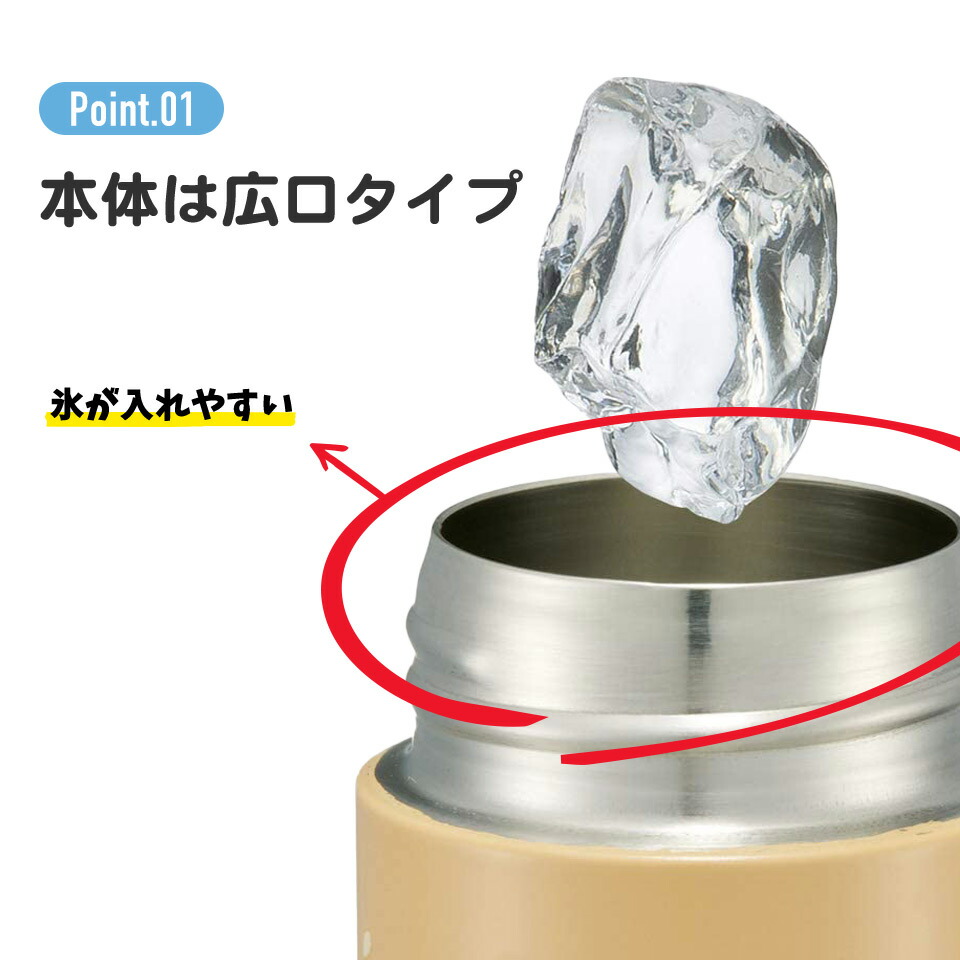 ポケットステンレスマグボトル 120ml チャンピオン／SMBC1B_4973307654848