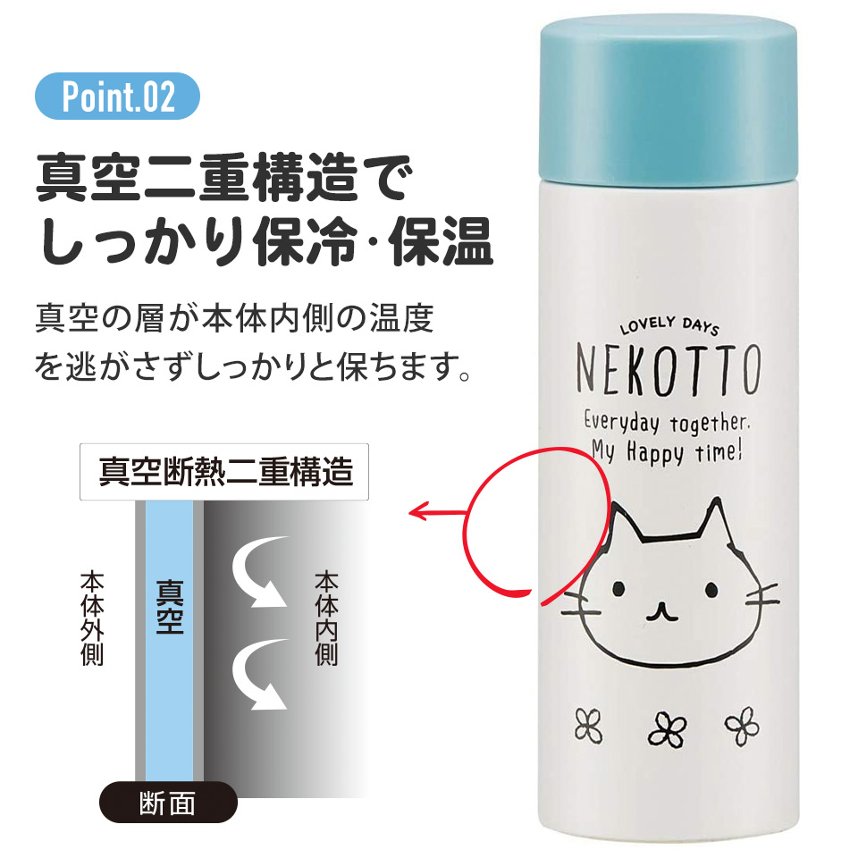 ポケットステンレスマグボトル 120ml チャンピオン／SMBC1B_4973307654848
