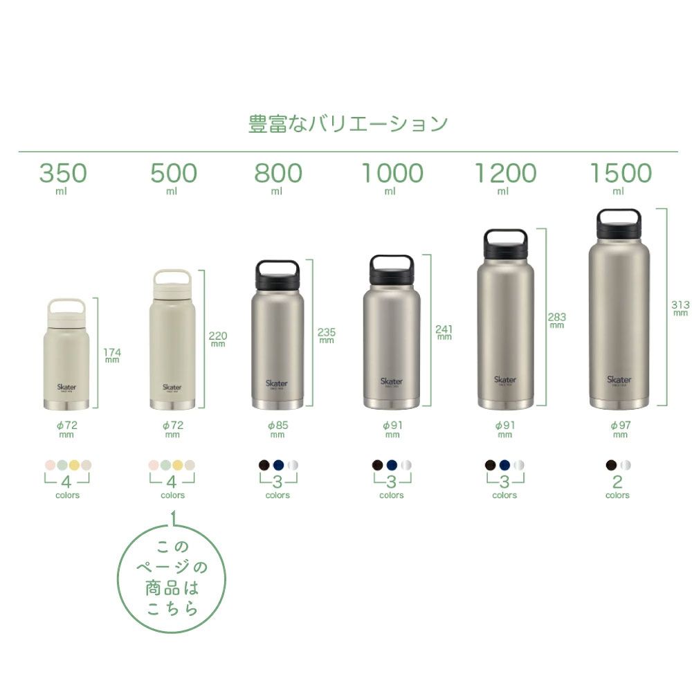 【送料無料】スクリューハンドルマグボトル 500ml くすみカラーグレー／STSC5_4973307579165