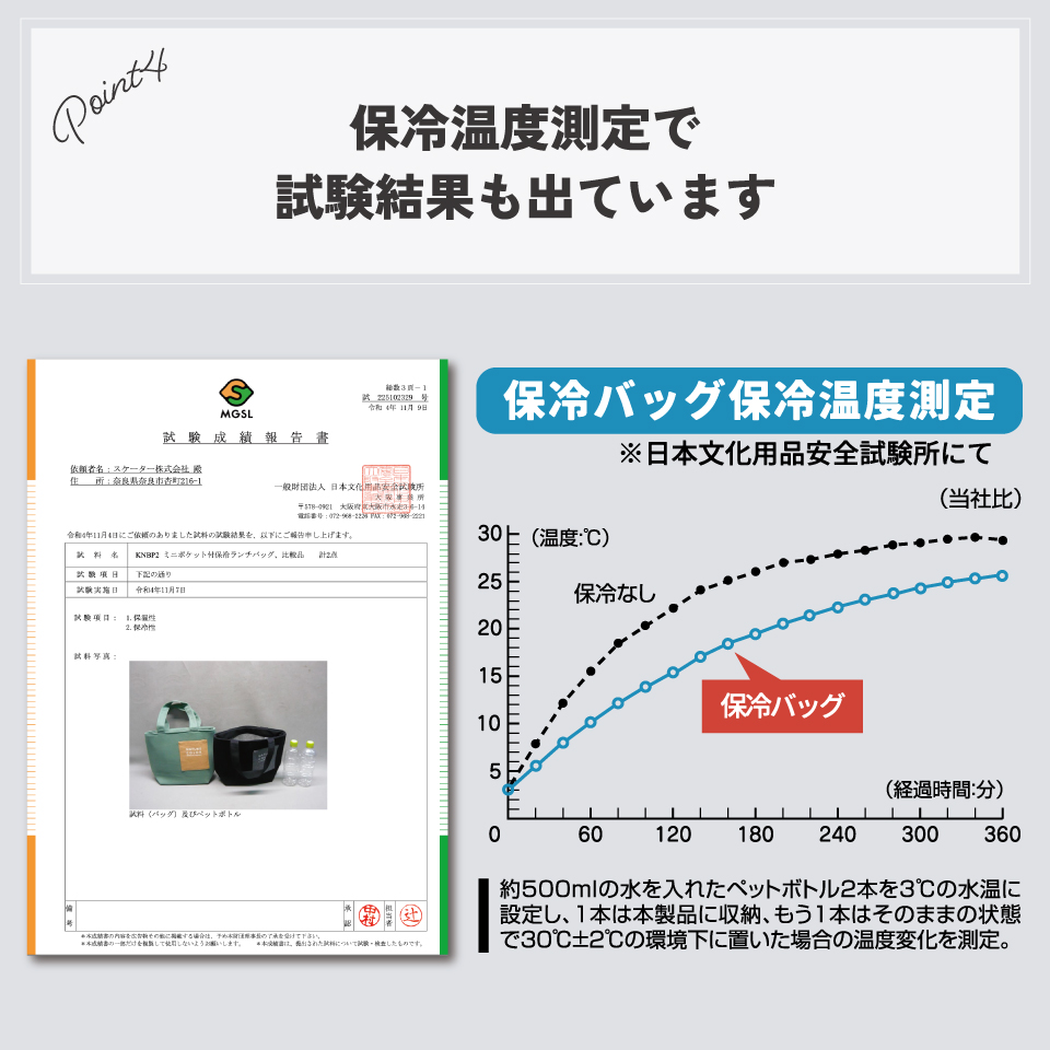 ミニポケット付保冷バック シースルーブラック／KNBP2_4973307671111
