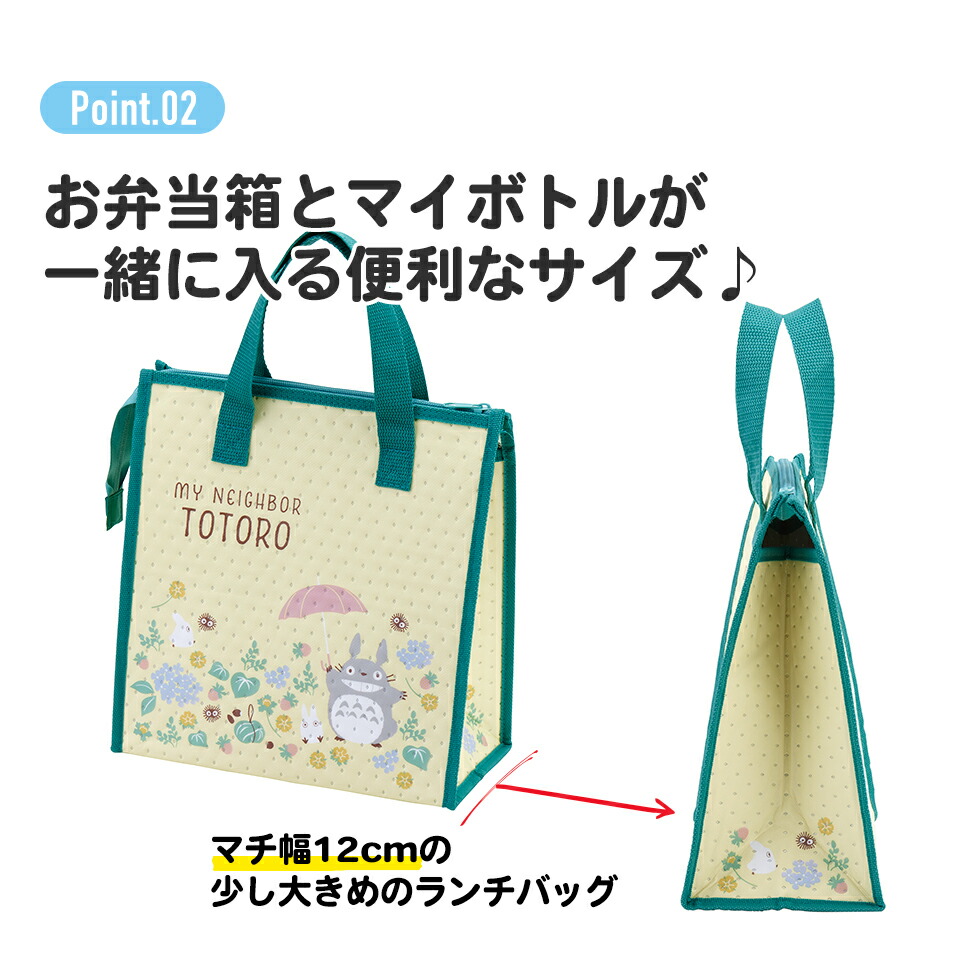 不織布保冷バッグ ドラえもん　お空さんぽ／FBC1_4973307656248