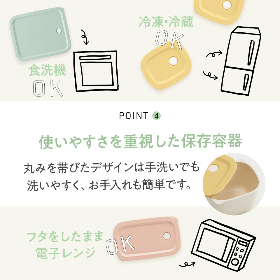 【送料無料】システム コンテナ ランチ 4P セット ベーシック お弁当箱 ボックス 保存 容器 サイズ違い 冷凍弁当 冷凍保存 つくりおき 作り置き 時短 食洗機対応 電子レンジ対応 4個 日本製 LBST4S スケーター