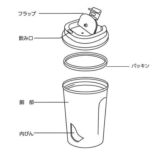コーヒータンブラー 350ml ミッキーマウス／STBC3F_4973307535710／スケーター