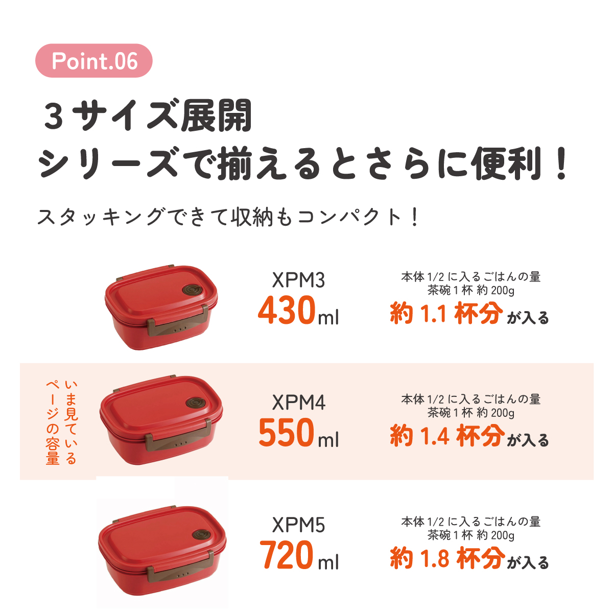 ラク軽弁当箱(M) 1段/550mlレッド/XPM4_4973307496349